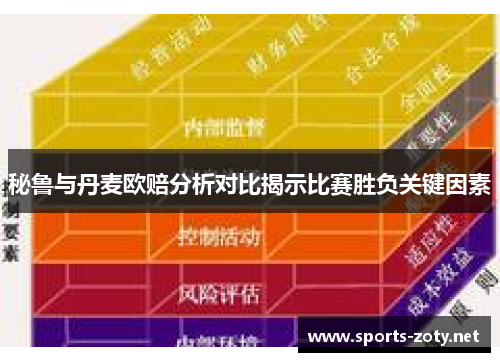 秘鲁与丹麦欧赔分析对比揭示比赛胜负关键因素