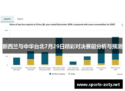 新西兰与中华台北7月29日精彩对决赛前分析与预测